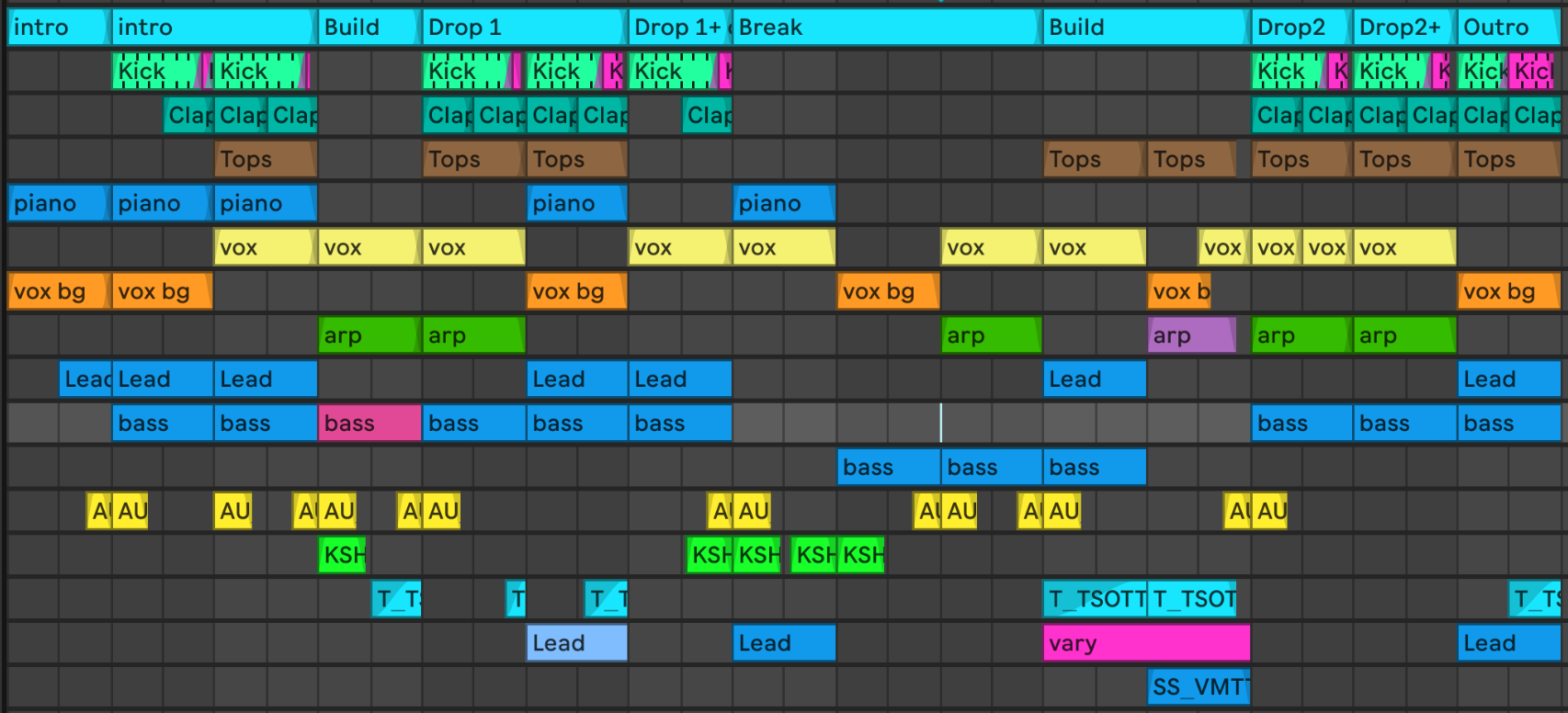 Ableton arrangement view — an 8-bar loop built out into a full track
